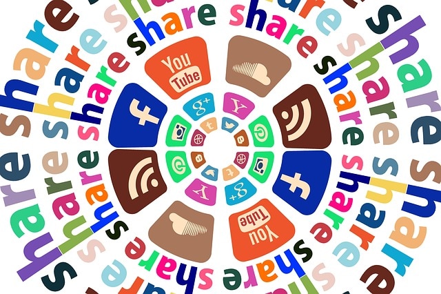 Social Media Spiral